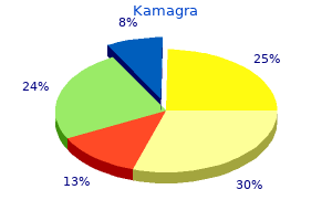 purchase kamagra 100mg overnight delivery