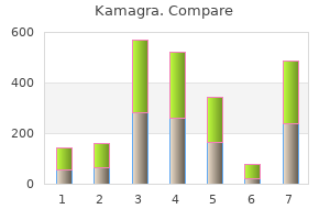 order kamagra 50 mg free shipping