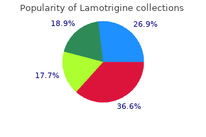 discount 200mg lamotrigine visa
