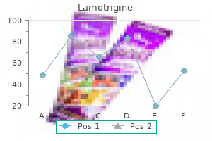 cheap 200 mg lamotrigine