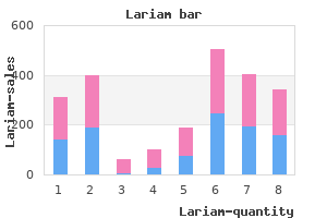 250 mg lariam otc