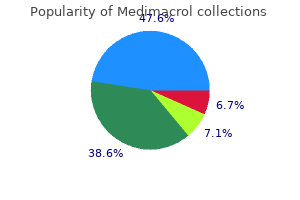 purchase medimacrol 500 mg otc