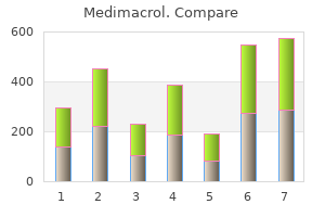buy discount medimacrol 250 mg online