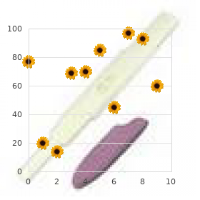 Aspergillosis