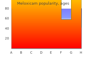 cheap 7.5 mg meloxicam