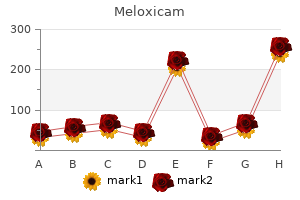 effective 7.5mg meloxicam