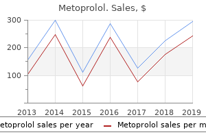purchase metoprolol mastercard