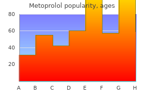 generic metoprolol 100mg otc