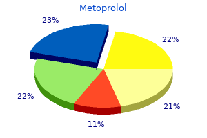 order metoprolol overnight delivery