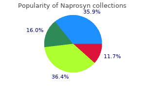 order generic naprosyn online