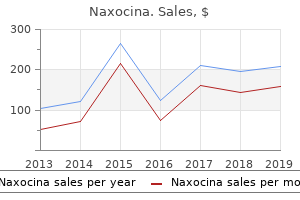 buy 250 mg naxocina with amex