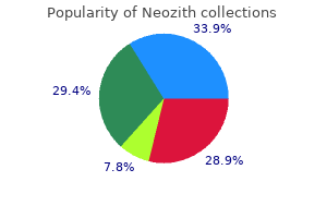 buy cheap neozith line