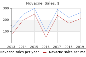 purchase novacne now