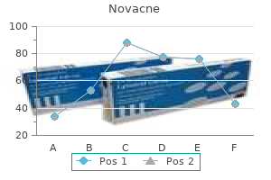 buy novacne 10mg free shipping