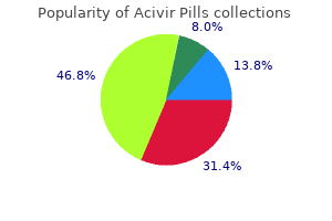 generic 200mg acivir pills fast delivery