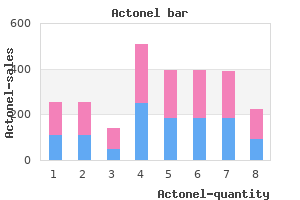order generic actonel