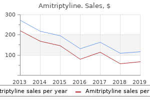 buy cheapest amitriptyline