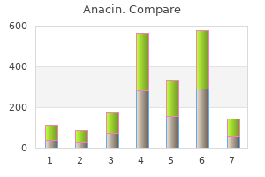 order cheap anacin online