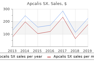 20mg apcalis sx for sale