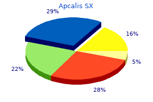 order apcalis sx 20mg mastercard