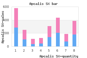 cheap apcalis sx