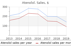 buy genuine atenolol line