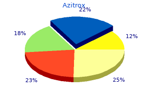 purchase generic azitrox