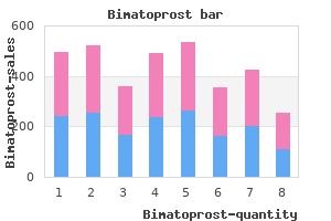 buy discount bimatoprost line