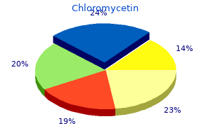 500 mg chloromycetin fast delivery