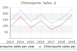 order chloroquine 250mg with visa