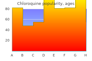 buy chloroquine without prescription