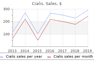 purchase 10 mg cialis fast delivery