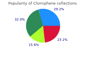 cheap 25mg clomiphene visa