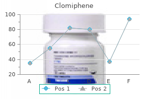 cheap clomiphene