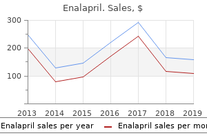 discount enalapril express