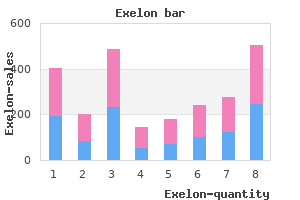 generic exelon 6 mg