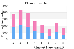 safe fluoxetine 20mg