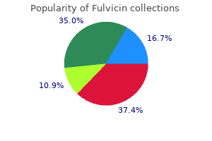discount 250 mg fulvicin visa