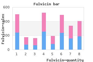 order 250mg fulvicin mastercard