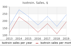 isotroin 40 mg without prescription