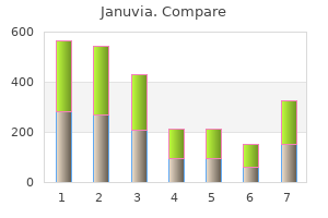 order discount januvia
