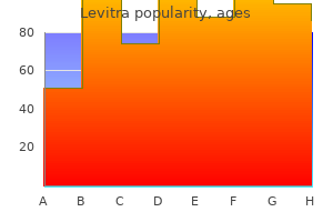 cheap 20 mg levitra
