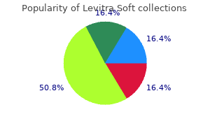 discount levitra soft 20mg with visa