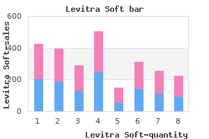 best order levitra soft