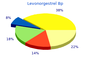 0.18 mg levonorgestrel with amex