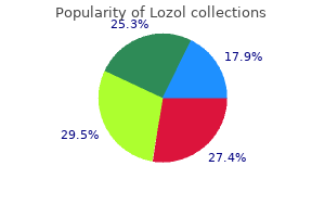 purchase lozol 1.5mg visa