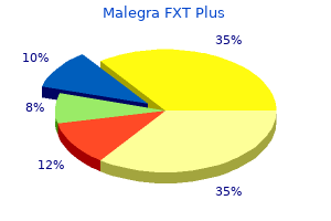 malegra fxt plus 160 mg for sale