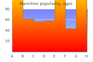 effective 500mg marvitrox