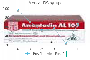 cheap generic mentat ds syrup uk