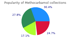 safe 500mg methocarbamol